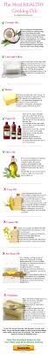 The Most Healthy Cooking Oils Healthy Cooking Oils Healthy Cooking Oils