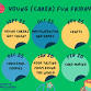 Young (Carers) Fun Fridays — Carers of West Lothian event image