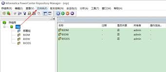 Bedroom set informatica powercenter tutorial. Informatica Powercenter 9 6 1 Test Migration Data Programmer Sought