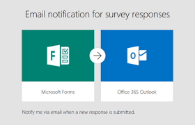 New Features In Microsoft Forms July 2017 Microsoft Tech Community