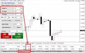 Trader On Chart 182 Risk One Percent Lot Size Calculated Chart Positivity Money Management