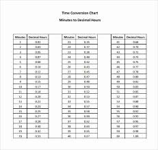 Time Clock Conversion Chart Awesome Sample Time Conversion Chart 8 Documents In Pdf In 2020 Conversion Chart Time Clock Chart