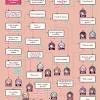 Create fun personality quizzes online for free. 1
