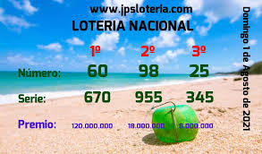 Ahora, consulte nuestra plataforma para hacer un análisis preciso del número ganador. F2wmwjp Sjlcsm