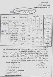 بنهاية امتحانات الفصل الدراسي الأول، يترقب بفضول طلاب نهاية المرحلة الثانية من التعليم الأساسي في جمهورية مصر جدول امتحانات الترم الأول للصف الثالث الإعدادي 2018. Ø¬Ø¯ÙˆÙ„ Ø§Ù…ØªØ­Ø§Ù†Ø§Øª Ø§Ù„Ø´Ù‡Ø§Ø¯Ø© Ø§Ù„Ø§Ø¹Ø¯Ø§Ø¯ÙŠØ© Ù…Ø­Ø§ÙØ¸Ø© Ø§Ù„Ù‚Ù„ÙŠÙˆØ¨ÙŠØ© Ø§Ù„ØªØ±Ù… Ø§Ù„Ø§ÙˆÙ„ 2014 Ø§Ù„Ø§Ù…ØªØ­Ø§Ù† Ø§Ù„ØªØ¹Ù„ÙŠÙ…Ù‰
