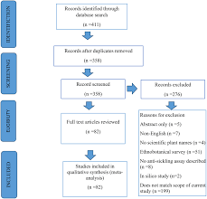 Image result for Scepocarpus hypselodendron