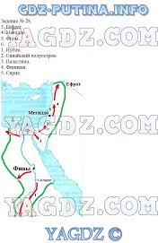 домашняя работа по истории 5 класс рабочая тетрадь годер Gdz Po Istorii 5 Klass Rabochaya Tetrad Goder