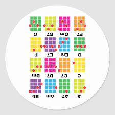 Chord Cheat Tee White Classic Round Sticker Zazzle Com Stickers Custom Custom Stickers Round Stickers