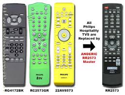 How can i unlock my philips 32hfl5860d/27 tv. Buy Anderic Rr2573 For Philips Master Setup Rr2573 Tv Remote Control