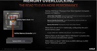 Ddr4 memory has been a topic of discussion ever since the first generation ryzen processors have been released. Amd Its Board Partners Discuss Ryzen 5000 Zen 3 Cpu Undervolting Memory Overclocking 500 Series Agesa Support