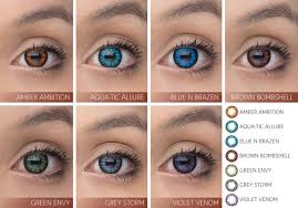 guide to coloured contact lenses clearly