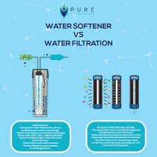 Water Softener Vs Water Filtration Pure Water Systems