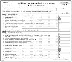 Form 1040 schedule 1, additional income and adjustments to income, was created as part of the form 1040 redesign implemented for tax year 2018. 1040 Schedule 1 Drake18 And Drake19 Schedule1
