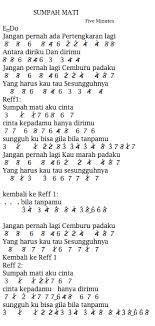 June 2016 ~ Not Angka Lagu Terbaru