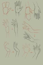 If you're a fan of anime you may dream of creating your own series. 64 Drawing Anime Hands Ideas In 2021 How To Draw Hands Hand Drawing Reference Drawings