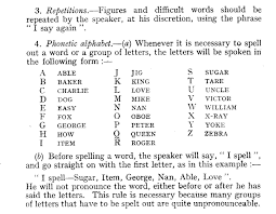 Galactic standard phonetic alphabet was based on the nato phonetic alphabet. Phonetic Alphabet 1943 British Jpg 1295 1007 Phonetic Alphabet Alphabet Words