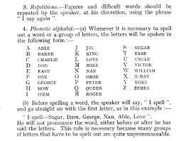 This phonetic alphabet is used by many militaries and other organisations which communicate via radio to ensure that words are accurately communicated. Phonetic Alphabet Alphabet Words
