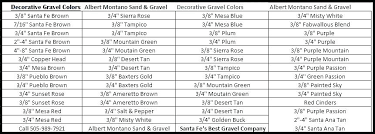 Montano Sand And Gravel Gitary Online