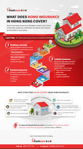Maybe you would like to learn more about one of these? What Does Home Insurance In Hong Kong Cover
