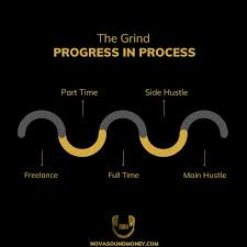 Curtis Ray Coachman II