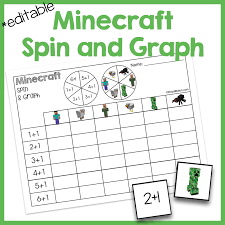 Tired of looking at charts and graphs when making circles. Minecraft Roll And Graph Royal Baloo