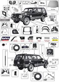 Pin On Jeep