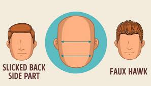 Just make sure that the sides. How To Choose The Right Men S Hairstyle According To Your Face Shape