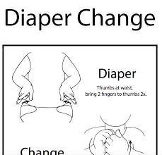 Wall Chart Diaper Change