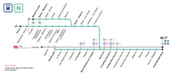 Savesave ligne n paris mantes dreux.pdf for later. Ligne N Du Transilien Wikipedia