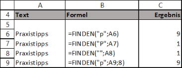 Hier geht es zu den wichtigsten 180+ excel funktionen. Beispiele Zur Excel Funktion Finden Clevercalcul