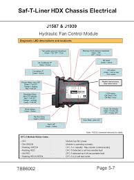Allison 2500 transmission wiring diagram. Thomas Built Buses Tbb 6002 Saf T Liner Hdx Chassis Electrical Ppt Download