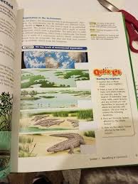 Image result for Science Environment Organizations