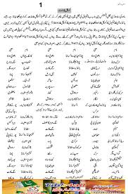 کیمیکل فارمولاز1 Tibb4all Pdf Books Sms Language Free Pdf Books