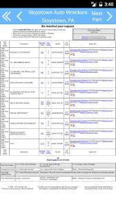 Used for sale in stoystown, pa 15563 including at stoystown auto sales. Stoystown Auto Wreckers For Android Apk Download