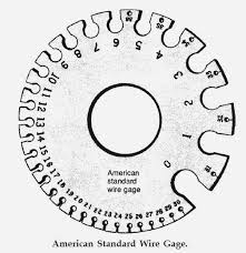 Wire Sizes American Wire Gage Awg Former Browne Sharpe