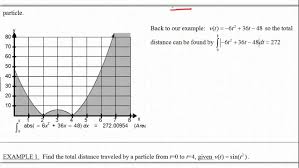 In this article, we shall study to find the displacement, velocity, and acceleration of a particle, by the calculus method. Calculus Notes On Displacement And Total Distance Traveled Youtube
