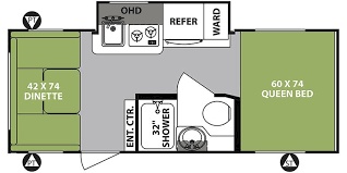 Hello everyone it's ray here again with another all about rv's video. 2019 Forest River R Pod Rp 190 Specs And Literature Guide