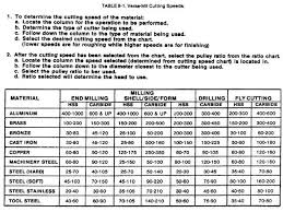 Pin On Decimals