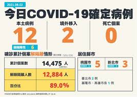 We did not find results for: Aaev Ibr2svvzm