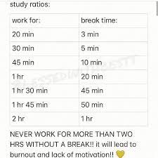 Pin On Nursing Books