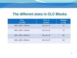 Others can be cut into a variety of sizes for endless. Clc Blocks Standard Sizes Available In The Market Instant Quote In One Click From Multiple Sellers
