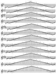 Punctilious Violin Scale Charts 2019