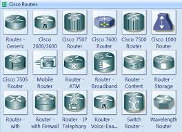 Router Symbols And Cisco Router Symbols