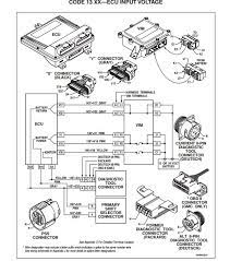 Online library allison transmission wiring schematic manuals. Allison Push Button Shift Selector Blank Display Irv2 Forums