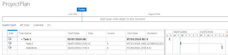 Sharepoint Online Caculated End Date Shows As Blank On Gantt