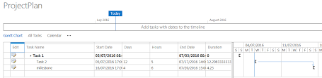 sharepoint online caculated end date shows as blank on gantt