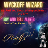 As part of our wyckoff course release in march, we are throwing in an optimized version of our wyckoff wizard indicator coded by our professional team. A Market Of Trading Robots Technical Indicators And Other Trading Applications Metatrader Market