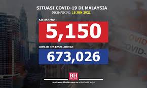 Bisnis dari griya yang setidaknya ribet dri pilihan diatas adalah marketing online dan yang kedua bisnis les privat. Nm8jrkik6lm2em