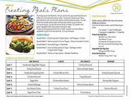 Xyngular Recipes Keto Meal Plan Diffe Fruits Vegetables Recipes Keto Meal Plan Food
