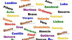 Cosa Con Letra E Imagui